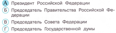 Окружающий мир 4 класс тесты Плешаков стр 98 задание 287 ответы